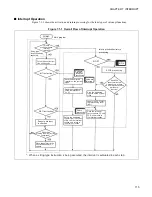 Предварительный просмотр 134 страницы Fujitsu MB90460 Series Hardware Manual