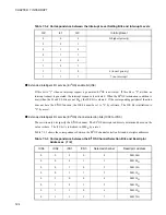 Предварительный просмотр 143 страницы Fujitsu MB90460 Series Hardware Manual