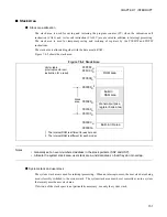 Предварительный просмотр 170 страницы Fujitsu MB90460 Series Hardware Manual