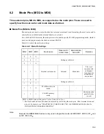 Предварительный просмотр 178 страницы Fujitsu MB90460 Series Hardware Manual