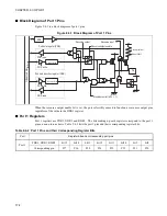 Предварительный просмотр 193 страницы Fujitsu MB90460 Series Hardware Manual