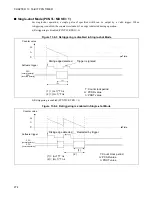 Предварительный просмотр 293 страницы Fujitsu MB90460 Series Hardware Manual