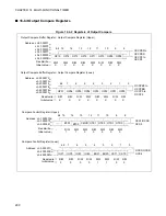 Предварительный просмотр 309 страницы Fujitsu MB90460 Series Hardware Manual