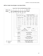 Предварительный просмотр 316 страницы Fujitsu MB90460 Series Hardware Manual