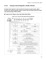 Предварительный просмотр 320 страницы Fujitsu MB90460 Series Hardware Manual