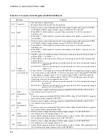 Предварительный просмотр 321 страницы Fujitsu MB90460 Series Hardware Manual