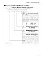 Предварительный просмотр 326 страницы Fujitsu MB90460 Series Hardware Manual