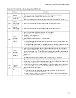 Предварительный просмотр 336 страницы Fujitsu MB90460 Series Hardware Manual