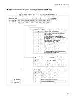 Предварительный просмотр 460 страницы Fujitsu MB90460 Series Hardware Manual