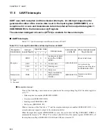 Предварительный просмотр 505 страницы Fujitsu MB90460 Series Hardware Manual