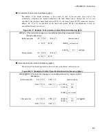 Предварительный просмотр 670 страницы Fujitsu MB90460 Series Hardware Manual