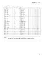 Предварительный просмотр 680 страницы Fujitsu MB90460 Series Hardware Manual