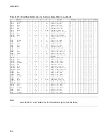 Предварительный просмотр 681 страницы Fujitsu MB90460 Series Hardware Manual