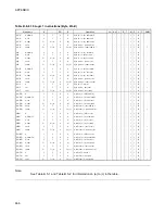 Предварительный просмотр 685 страницы Fujitsu MB90460 Series Hardware Manual