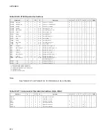 Предварительный просмотр 691 страницы Fujitsu MB90460 Series Hardware Manual