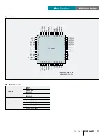 Предварительный просмотр 7 страницы Fujitsu MB90890 Series Brochure