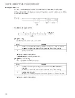 Предварительный просмотр 54 страницы Fujitsu MB91150 Series Hardware Manual