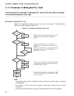 Предварительный просмотр 100 страницы Fujitsu MB91150 Series Hardware Manual