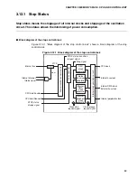 Предварительный просмотр 105 страницы Fujitsu MB91150 Series Hardware Manual