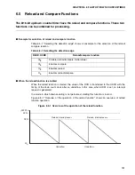 Предварительный просмотр 197 страницы Fujitsu MB91150 Series Hardware Manual