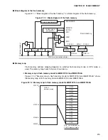 Предварительный просмотр 431 страницы Fujitsu MB91150 Series Hardware Manual