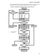 Предварительный просмотр 453 страницы Fujitsu MB91150 Series Hardware Manual