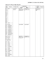 Предварительный просмотр 473 страницы Fujitsu MB91150 Series Hardware Manual