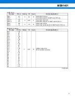 Preview for 9 page of Fujitsu MB91401 Datasheet