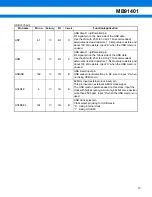 Предварительный просмотр 13 страницы Fujitsu MB91401 Datasheet