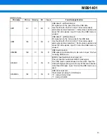 Preview for 13 page of Fujitsu MB91401 Datasheet