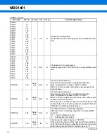 Предварительный просмотр 14 страницы Fujitsu MB91401 Datasheet