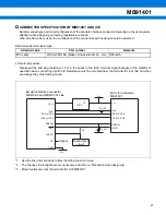 Предварительный просмотр 21 страницы Fujitsu MB91401 Datasheet