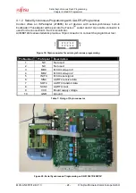 Preview for 26 page of Fujitsu MB91460 SERIES Application Note