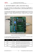 Preview for 36 page of Fujitsu MB91460 SERIES Application Note