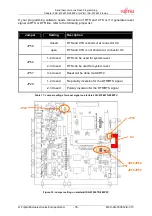 Preview for 37 page of Fujitsu MB91460 SERIES Application Note