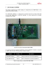 Preview for 43 page of Fujitsu MB91460 SERIES Application Note