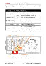 Preview for 46 page of Fujitsu MB91460 SERIES Application Note