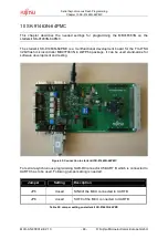 Preview for 50 page of Fujitsu MB91460 SERIES Application Note