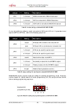 Preview for 54 page of Fujitsu MB91460 SERIES Application Note