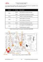 Preview for 60 page of Fujitsu MB91460 SERIES Application Note