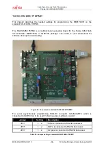 Preview for 66 page of Fujitsu MB91460 SERIES Application Note