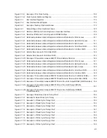 Preview for 17 page of Fujitsu MB91F109 Hardware Manual