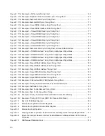 Preview for 18 page of Fujitsu MB91F109 Hardware Manual