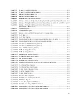 Preview for 19 page of Fujitsu MB91F109 Hardware Manual