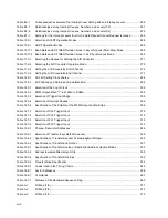 Preview for 22 page of Fujitsu MB91F109 Hardware Manual