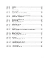 Preview for 23 page of Fujitsu MB91F109 Hardware Manual