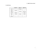 Preview for 29 page of Fujitsu MB91F109 Hardware Manual