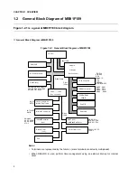 Preview for 30 page of Fujitsu MB91F109 Hardware Manual