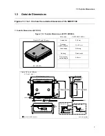 Preview for 31 page of Fujitsu MB91F109 Hardware Manual