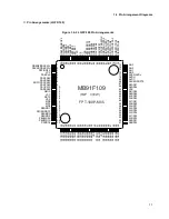 Preview for 35 page of Fujitsu MB91F109 Hardware Manual